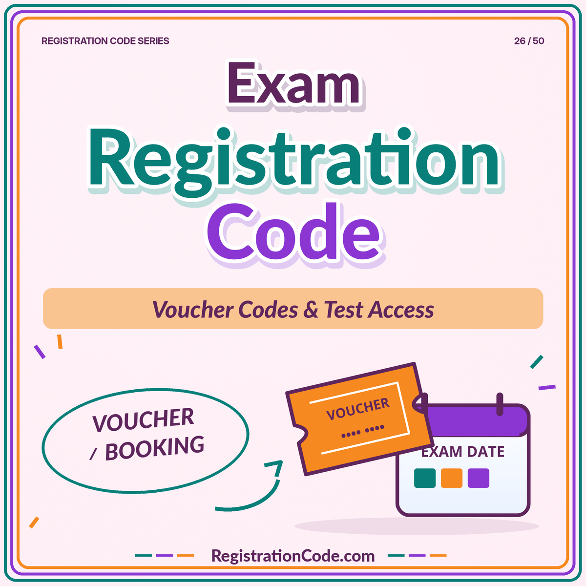 Typography card for Exam Registration Code: Voucher Codes and Test Access Explained, with a three-color border and RegistrationCode.com watermark.