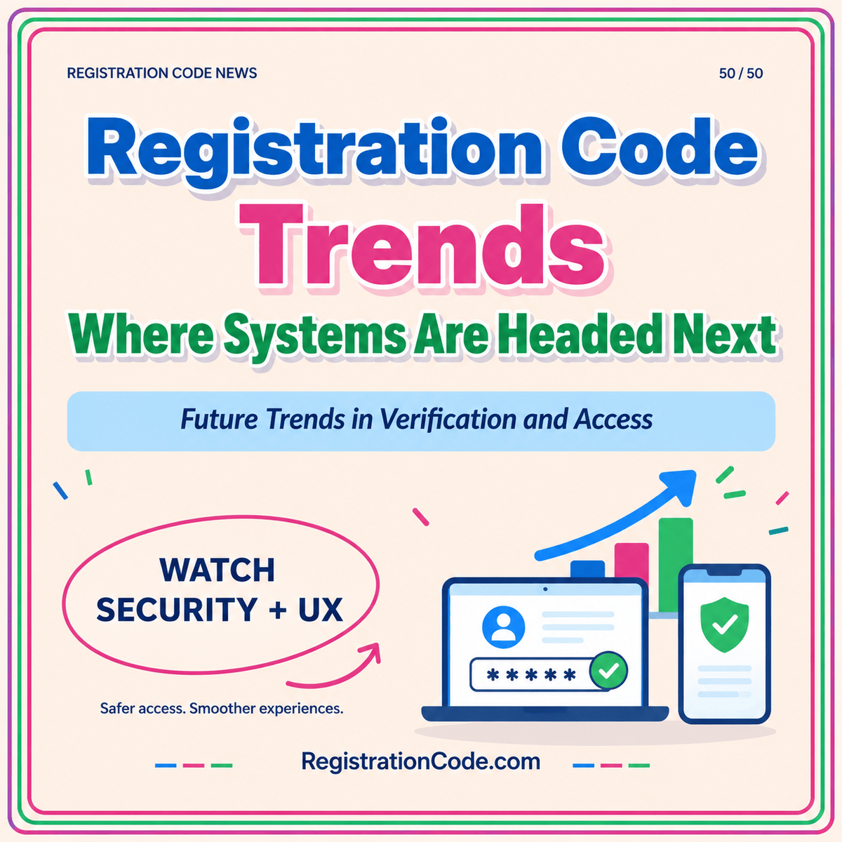 Typography card for Registration Code Trends: Where Registration Code Systems Are Headed Next, with a three-color border and RegistrationCode.com watermark.