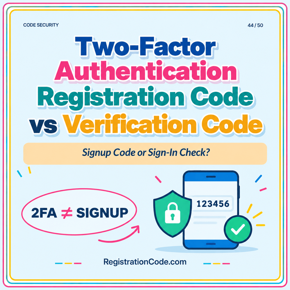 Typography card for Two-Factor Authentication Registration Code vs Verification Code, with a three-color border and RegistrationCode.com watermark.