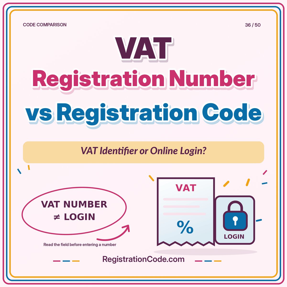 Typography card for VAT Registration Number vs Registration Code, with a three-color border and RegistrationCode.com watermark.